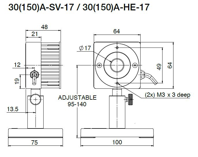 Low-Medium Power Thermal Sensors - 100mW-150W